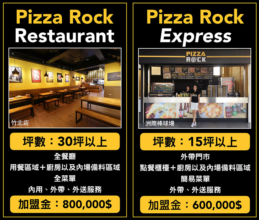 Pizza-Rock-台灣搖滾披薩加盟價格